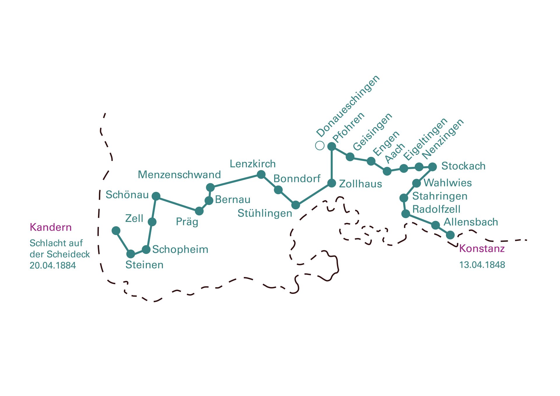 Karte mit Orten und wichtigen Daten zur Schlacht bei Kandern auf der Scheideck, 1848 und 1884.